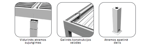 konstrukcijos sujungimai dalys