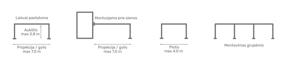 Bioklimatines pergolos SB 400 ismatavimai terasa