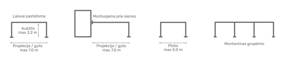 Bioklimatine pergola solid ismatavimai terasa namai